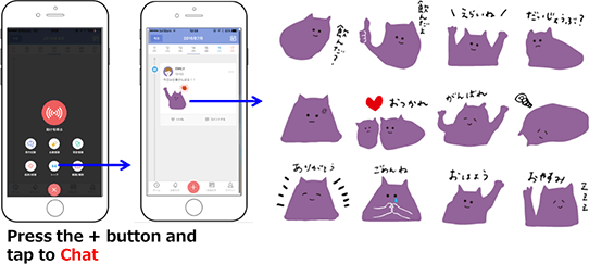 Screen image (Communication functionality using stamps (character images) and text)