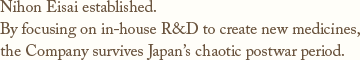 Nihon Eisai established.By focusing on in-house R&D to create new medicines,the Company survives Japan's chaotic postwar period.