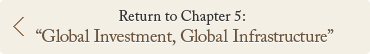 Return to Chapter 5:Global Investment, Global Infrastructure