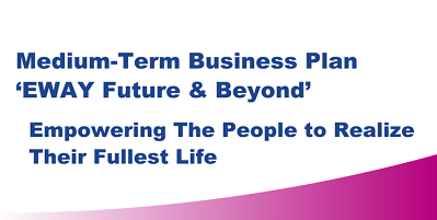 Medium-Term Business Plan EWAY2025