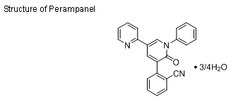 Structure of Perampanel