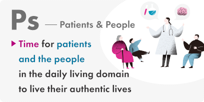 Patients&People Time for patients and the people in the daily living domain to live their authentic lives